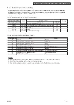 Preview for 103 page of Johnson Controls CICM008B21S Service Manual