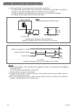 Предварительный просмотр 106 страницы Johnson Controls CICM008B21S Service Manual