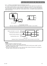 Предварительный просмотр 111 страницы Johnson Controls CICM008B21S Service Manual