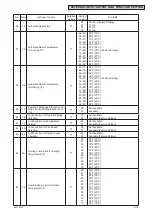 Preview for 117 page of Johnson Controls CICM008B21S Service Manual