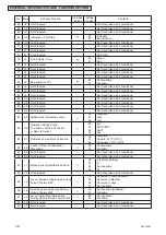 Предварительный просмотр 118 страницы Johnson Controls CICM008B21S Service Manual