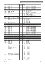 Предварительный просмотр 119 страницы Johnson Controls CICM008B21S Service Manual