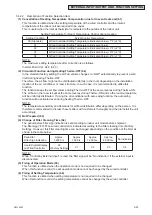 Preview for 121 page of Johnson Controls CICM008B21S Service Manual