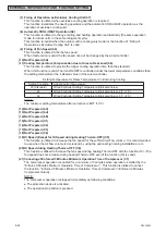 Предварительный просмотр 122 страницы Johnson Controls CICM008B21S Service Manual