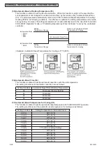 Предварительный просмотр 126 страницы Johnson Controls CICM008B21S Service Manual