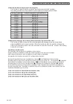 Preview for 127 page of Johnson Controls CICM008B21S Service Manual