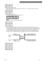 Предварительный просмотр 129 страницы Johnson Controls CICM008B21S Service Manual