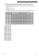 Preview for 133 page of Johnson Controls CICM008B21S Service Manual