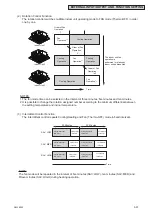 Предварительный просмотр 135 страницы Johnson Controls CICM008B21S Service Manual