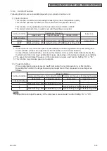 Preview for 137 page of Johnson Controls CICM008B21S Service Manual