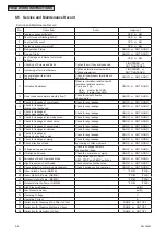 Предварительный просмотр 146 страницы Johnson Controls CICM008B21S Service Manual