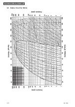 Preview for 148 page of Johnson Controls CICM008B21S Service Manual