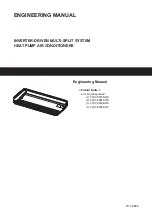 Johnson Controls CICS015B21S Engineering Manual preview