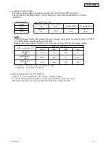 Preview for 11 page of Johnson Controls CICS015B21S Engineering Manual