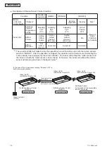 Preview for 14 page of Johnson Controls CICS015B21S Engineering Manual