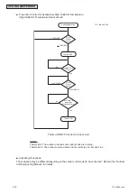 Preview for 30 page of Johnson Controls CICS015B21S Engineering Manual