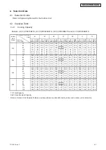 Preview for 61 page of Johnson Controls CICS015B21S Engineering Manual