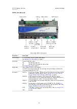 Предварительный просмотр 7 страницы Johnson Controls CK721-A Hardware Installation Manual