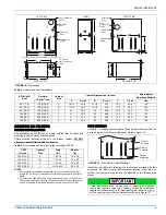 Preview for 9 page of Johnson Controls CM8M*MP Installation Manual