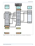 Preview for 15 page of Johnson Controls CM8M*MP Installation Manual