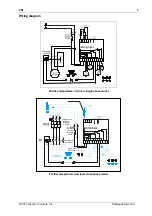 Предварительный просмотр 5 страницы Johnson Controls CR-NDT150-1 Manual