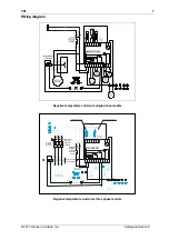 Предварительный просмотр 7 страницы Johnson Controls CR-NDT150-1 Manual