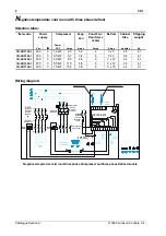 Предварительный просмотр 8 страницы Johnson Controls CR-NDT150-1 Manual