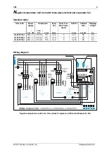 Предварительный просмотр 9 страницы Johnson Controls CR-NDT150-1 Manual