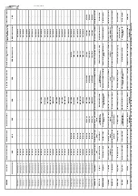 Предварительный просмотр 20 страницы Johnson Controls CR-NDT150-1 Manual