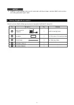 Preview for 5 page of Johnson Controls CSIRK01 Installation Manual