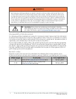 Preview for 6 page of Johnson Controls CSV Series Installation, Operation And Maintenance Manual