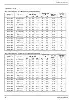 Preview for 16 page of Johnson Controls CSV060B-240B Installation Instructions Manual