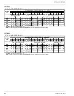 Preview for 18 page of Johnson Controls CSV060B-240B Installation Instructions Manual