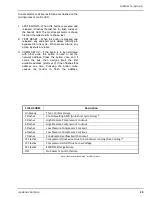 Preview for 25 page of Johnson Controls CSV060B-240B Installation Instructions Manual