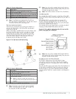 Предварительный просмотр 5 страницы Johnson Controls CVM03050 Installation Manual