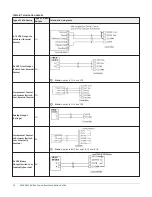 Предварительный просмотр 12 страницы Johnson Controls CVM03050 Installation Manual