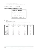 Preview for 11 page of Johnson Controls D Series Installation Manual