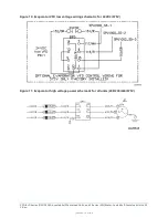 Preview for 23 page of Johnson Controls D Series Installation Manual