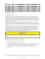 Preview for 12 page of Johnson Controls D Series Installation, Operation And Maintenance Manual