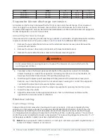 Preview for 26 page of Johnson Controls D Series Installation, Operation And Maintenance Manual