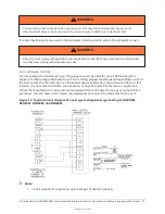 Preview for 27 page of Johnson Controls D Series Installation, Operation And Maintenance Manual