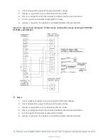 Preview for 28 page of Johnson Controls D Series Installation, Operation And Maintenance Manual