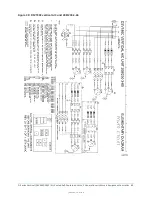 Preview for 69 page of Johnson Controls D Series Installation, Operation And Maintenance Manual