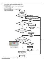 Preview for 20 page of Johnson Controls DCP09CSB11S Installation And Maintenance Manual