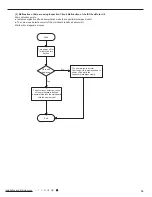 Preview for 22 page of Johnson Controls DCP09CSB11S Installation And Maintenance Manual