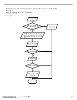 Preview for 30 page of Johnson Controls DCP09CSB11S Installation And Maintenance Manual