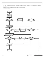 Preview for 31 page of Johnson Controls DCP09CSB11S Installation And Maintenance Manual