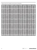 Preview for 39 page of Johnson Controls DCP09CSB11S Installation And Maintenance Manual