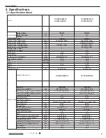 Предварительный просмотр 10 страницы Johnson Controls DCP09CSB21S Service Manual