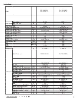 Предварительный просмотр 12 страницы Johnson Controls DCP09CSB21S Service Manual